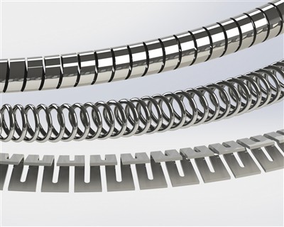 Information Of Helical spring